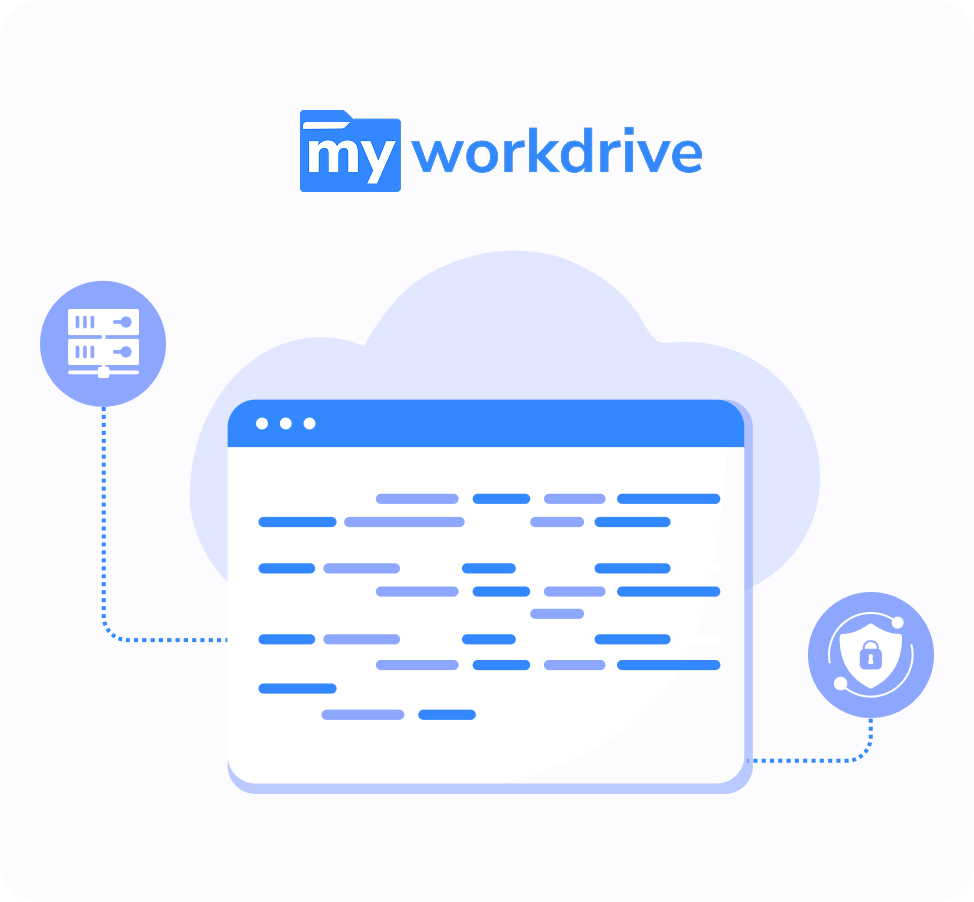 MyWorkDrive secure cloud interface connecting file servers with encryption protection